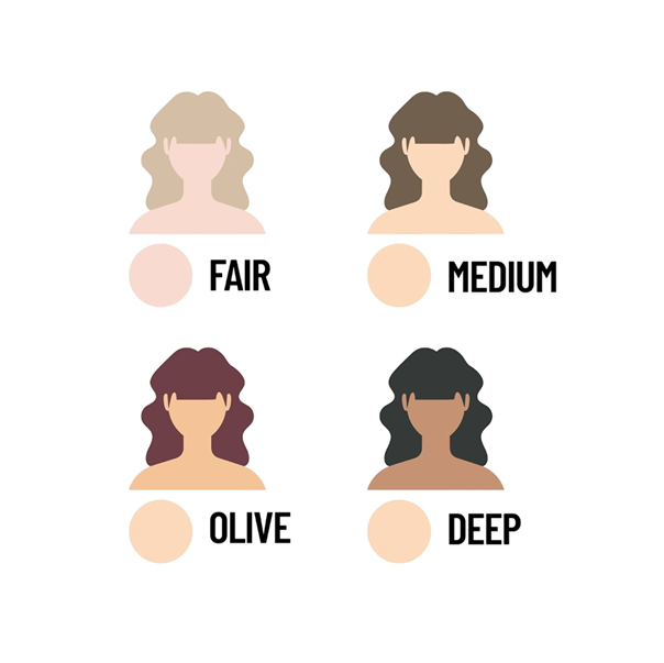 beauty post